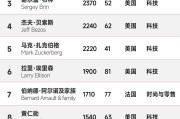 开云直播平台-富可敌国！新世界首富身价高达5.8万亿元，相当于12个中国首富